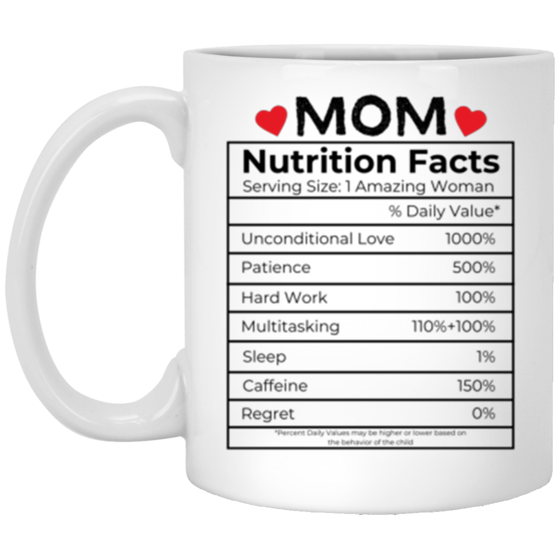 Mom Facts | White Mug | Mother's Day Gift