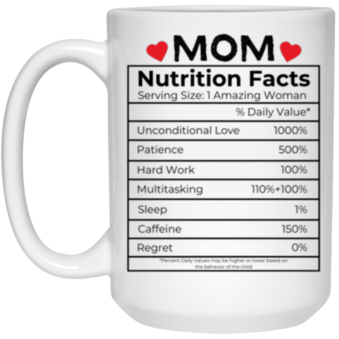 Mom Facts | White Mug | Mother's Day Gift